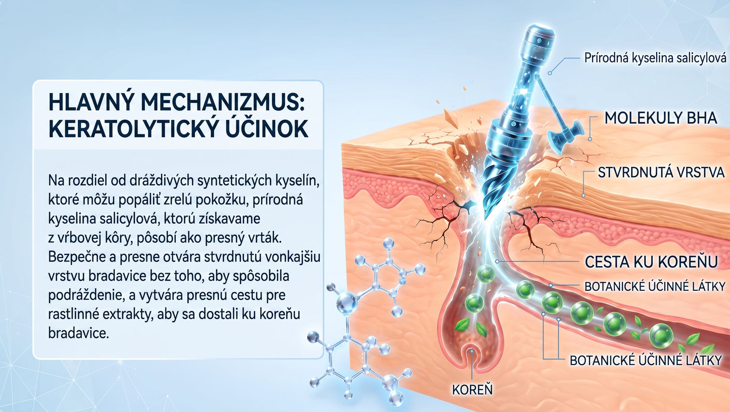𝐇𝐢𝐬𝐤𝐢𝐧® 2-v-1 pokročilý bezbolestný krém na obnovu pokožky bez viditeľných jaziev – proti kožným výrastkom, bradaviciam a viditeľným nedokonalostiam pokožky